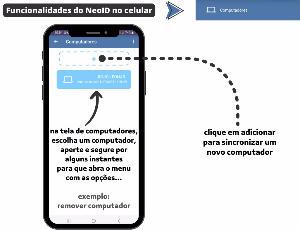 Funcionalidades do Serpro ID - Computadores