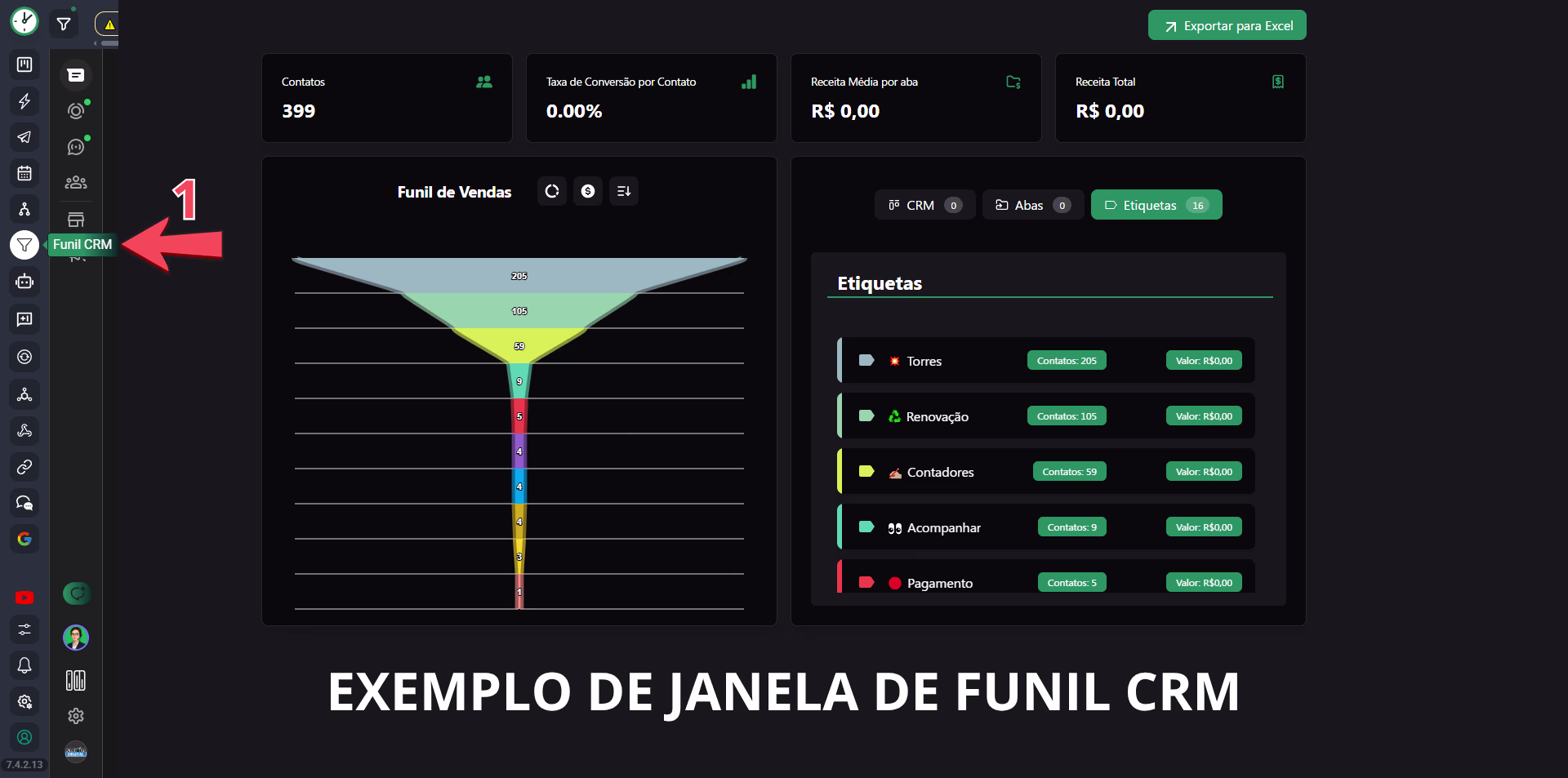 Relatórios de gestão de atendimento